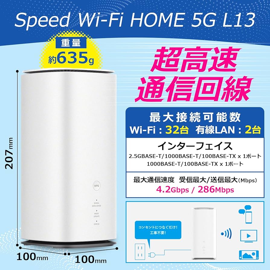 【新品未使用】Speed Wi-Fi  5G L13【WiMAX】 Speed Wi-Fi HOME 5G L13│UQ WiMAX（wifi/ルーター）【公式】